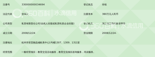 浙江狄邦國際教育發(fā)展 深耕教育咨詢服務(wù)，助力學(xué)子邁向世界