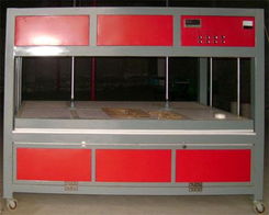 今日發布產品展示