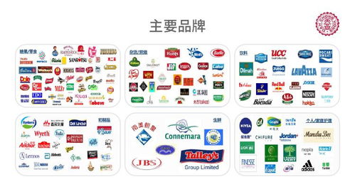 鏈人 爆款商城 沖出實(shí)體經(jīng)濟(jì)迷霧的快車道